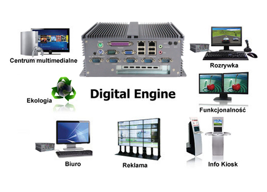 Przemysowy Komuter Fanless MiniPC IBOX-301